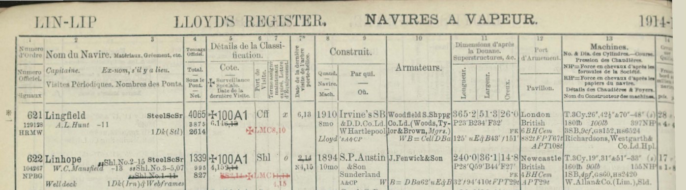 LINHOPE Lloyds 1914.jpg