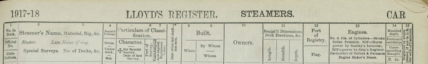 CARMEL ET CHARLES ACHAQUE Lloyds Register 1917-18 A.jpg