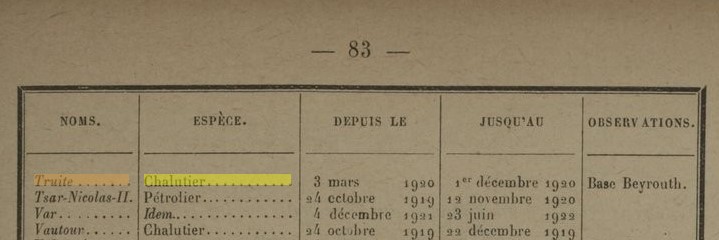 TRUITE I
