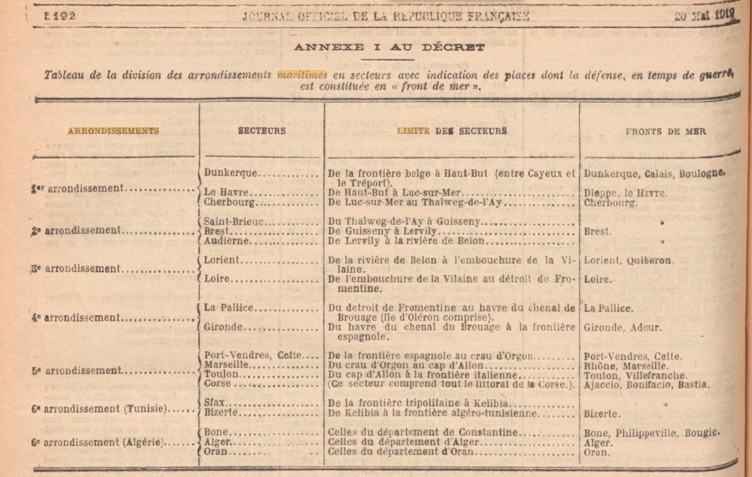 Arrondissements 1919 A.jpg