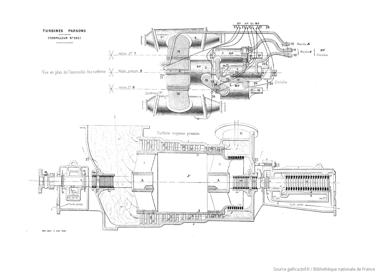 TORPILLEUR 293 - Turbine - Gallica
