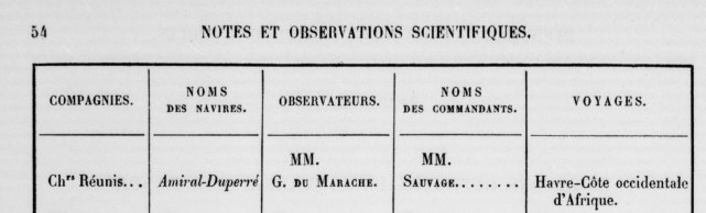 Tailfer Annales hydrographiques 1914-01-01 A.jpg