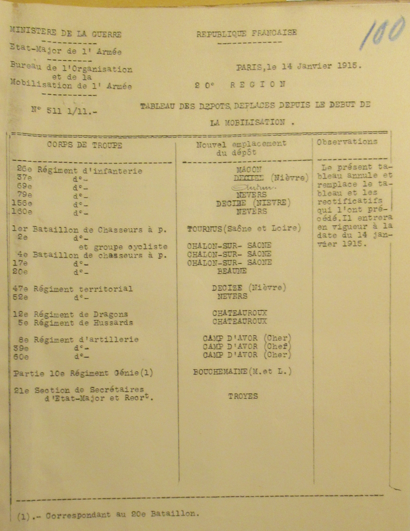 GR 16 N 436 - Circulaires 1914-1916.png