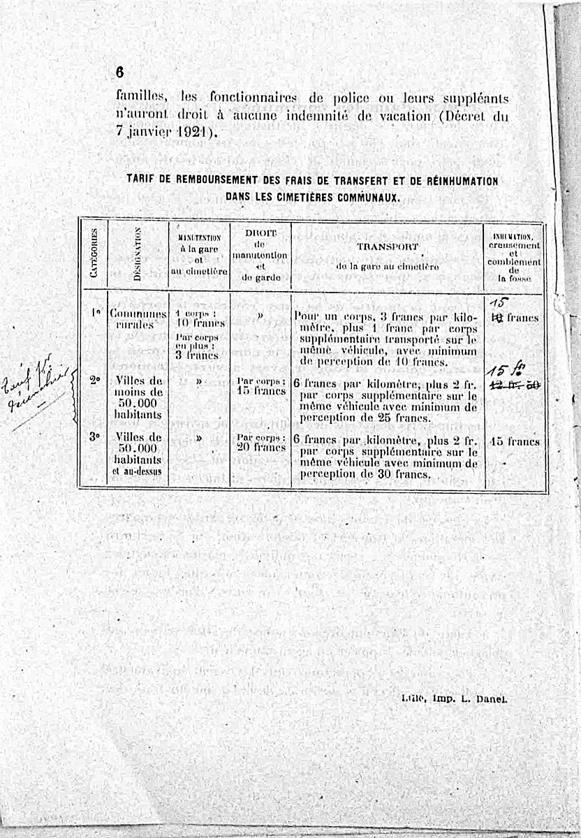 2 PER M 22 Transport des corps des militaires MPLF préfecture du Nord 6 nb z.JPG