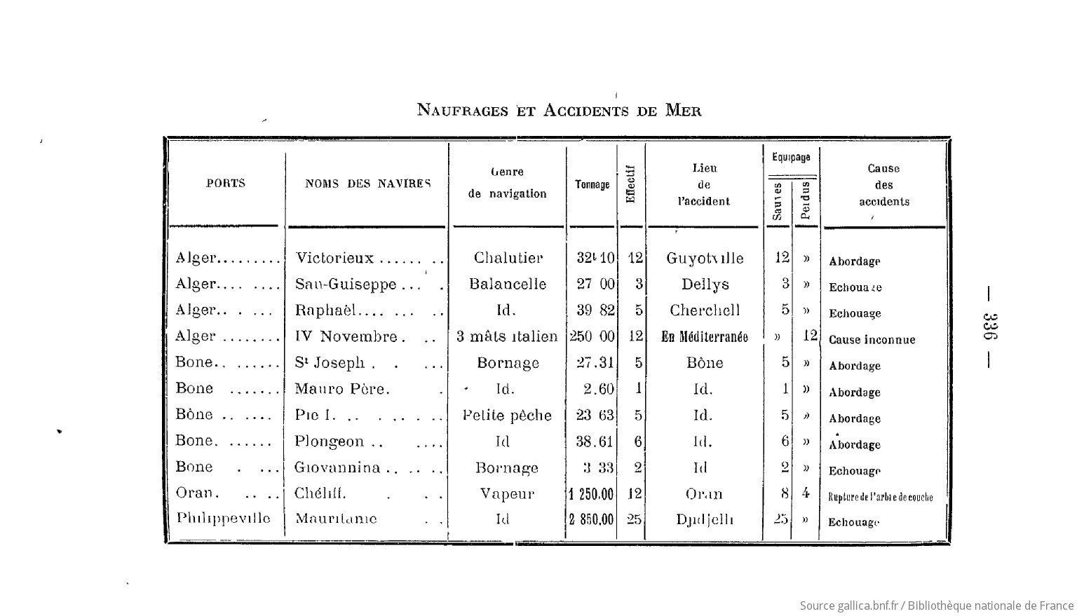 Exposé_de_la_situation_de_[...]Chanzy_Antoine-Eugène-Alfred_bpt6k5452564m_320.jpeg
