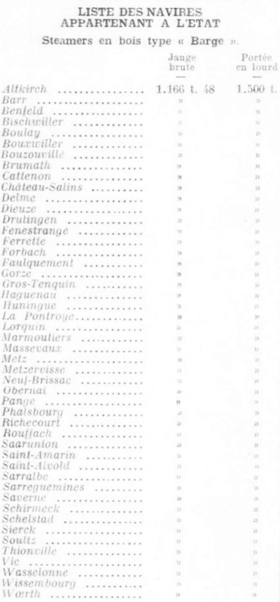 Liquidation Flotte d'Etat La Nouvelle Presse 1921-05-14 B.jpg