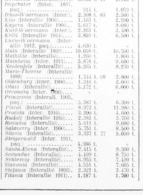 Liquidation Flotte d'Etat La Nouvelle Presse 1921-05-14 G.jpg