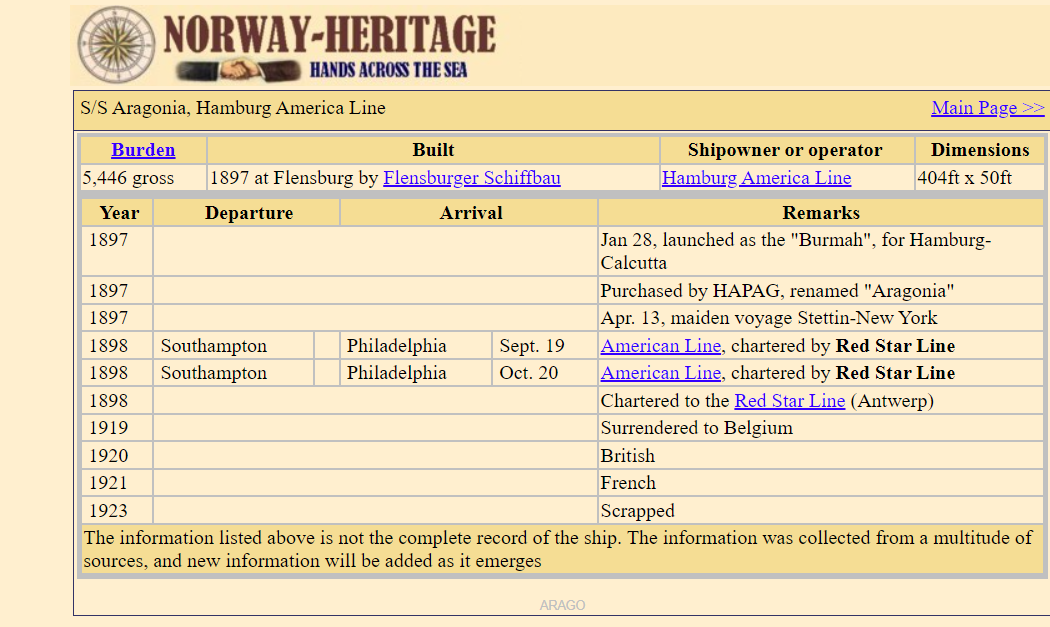 ARAGONIA Capture d'écran 2024-03-26 184525.png