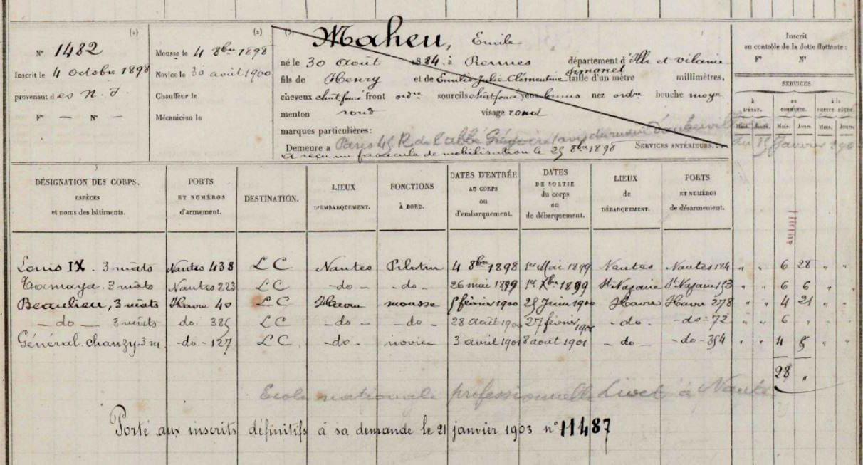 MAHEU Émile – Inscription provisoire – Paris, f° 373, n° 1.482 – .JPG