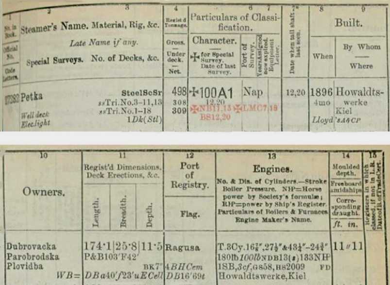 PETKA - L.R.S. 1921-1922 - .JPG