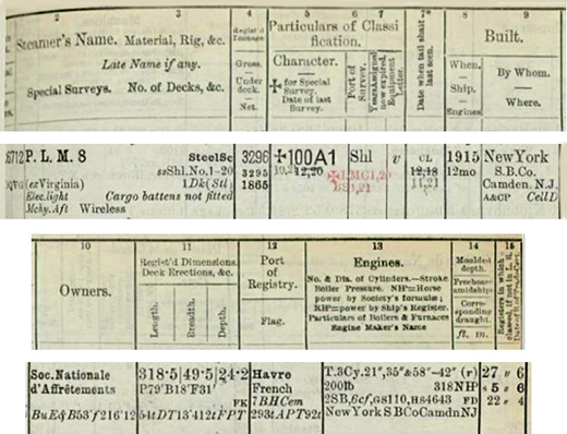 L.R.S. 1921-1922 - Steamers - Lettre P. - n° 26.712 - .JPG