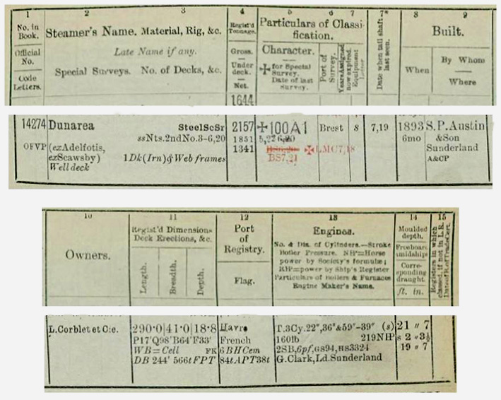 L.R.S. 1921-1922 - Steamers - Lettre D. - n° 14.274 - .JPG