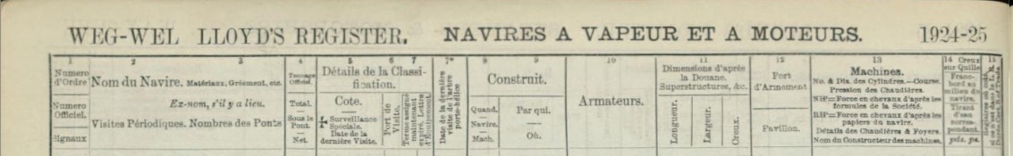 WELCOME Lloyds Register 1924 A.jpg