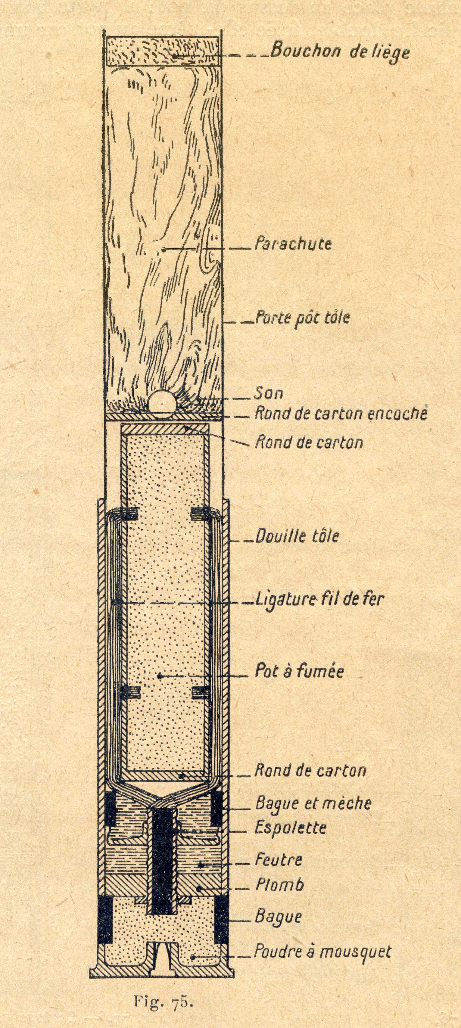 Cartouche-signal.jpg