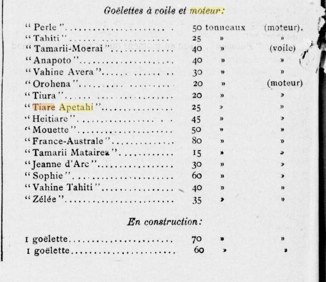 TIARE APETAHI JOEFO 1917-02-01 B.jpg