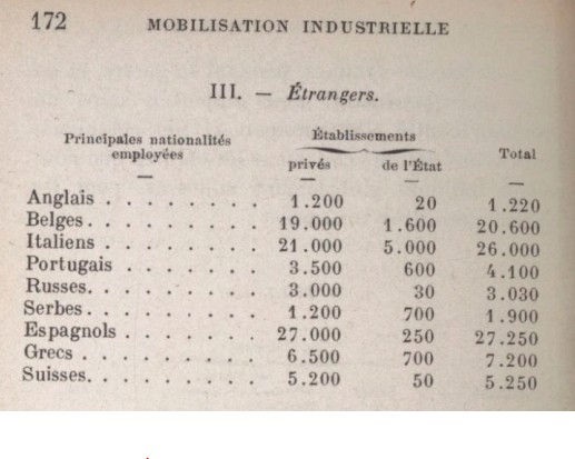 mobilisation industrielle.jpg