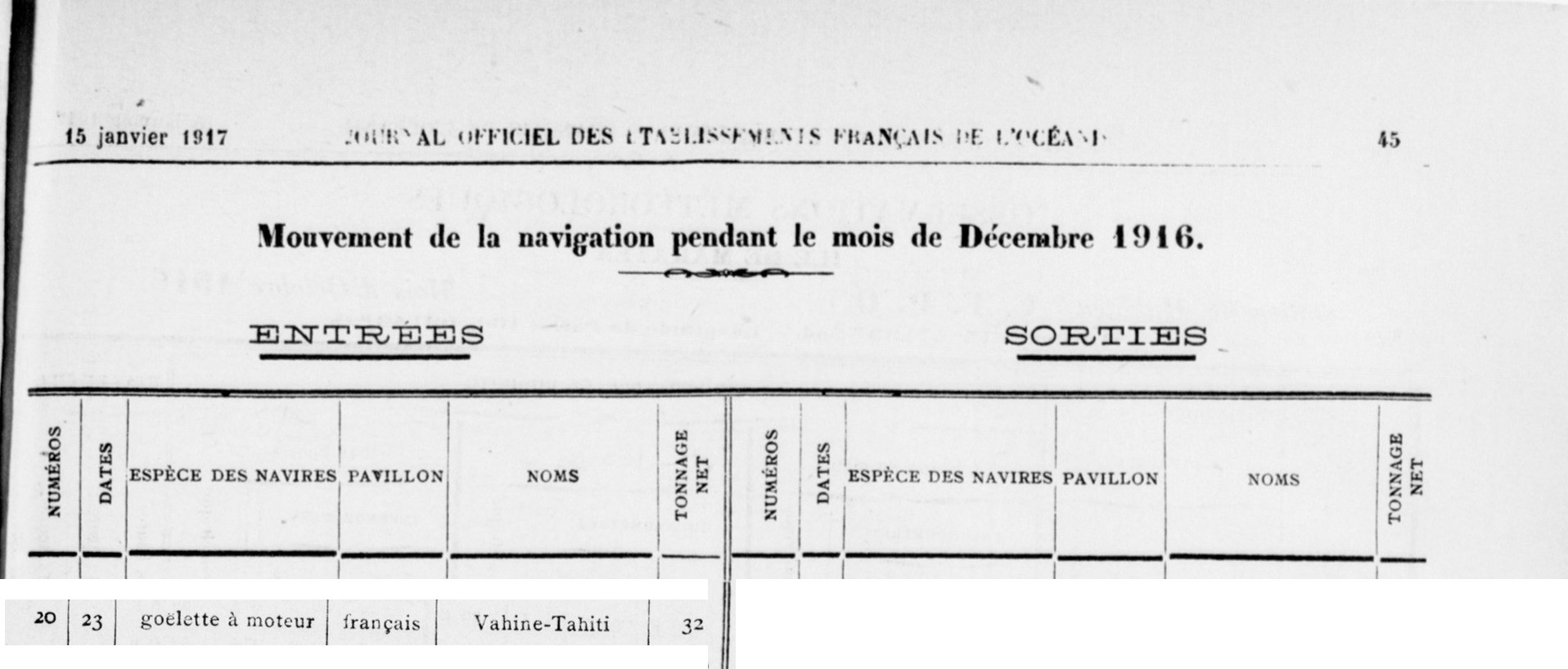 VAHINE TAHITI Journal officiel des établissements français Océanie 1917-01-15.jpg