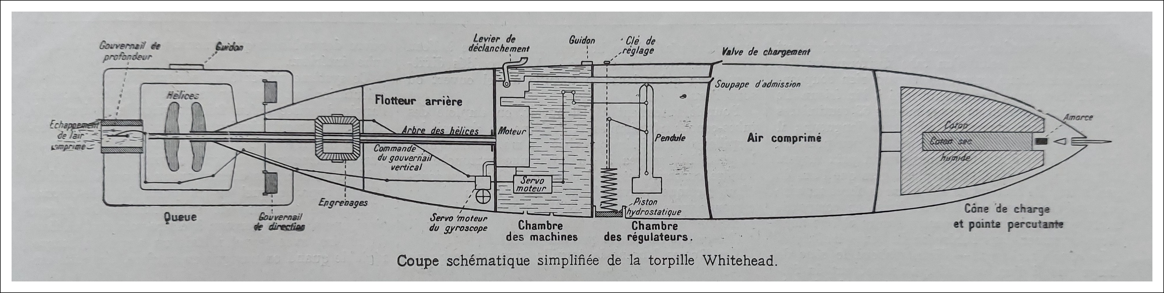 Torpille LI 1915-04-24 A -.jpg