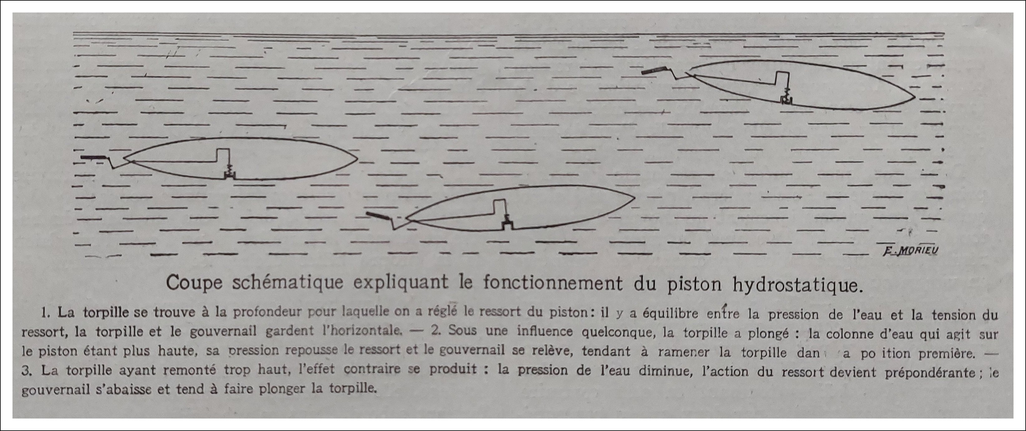 Torpille LI 1915-04-24 E -.jpg