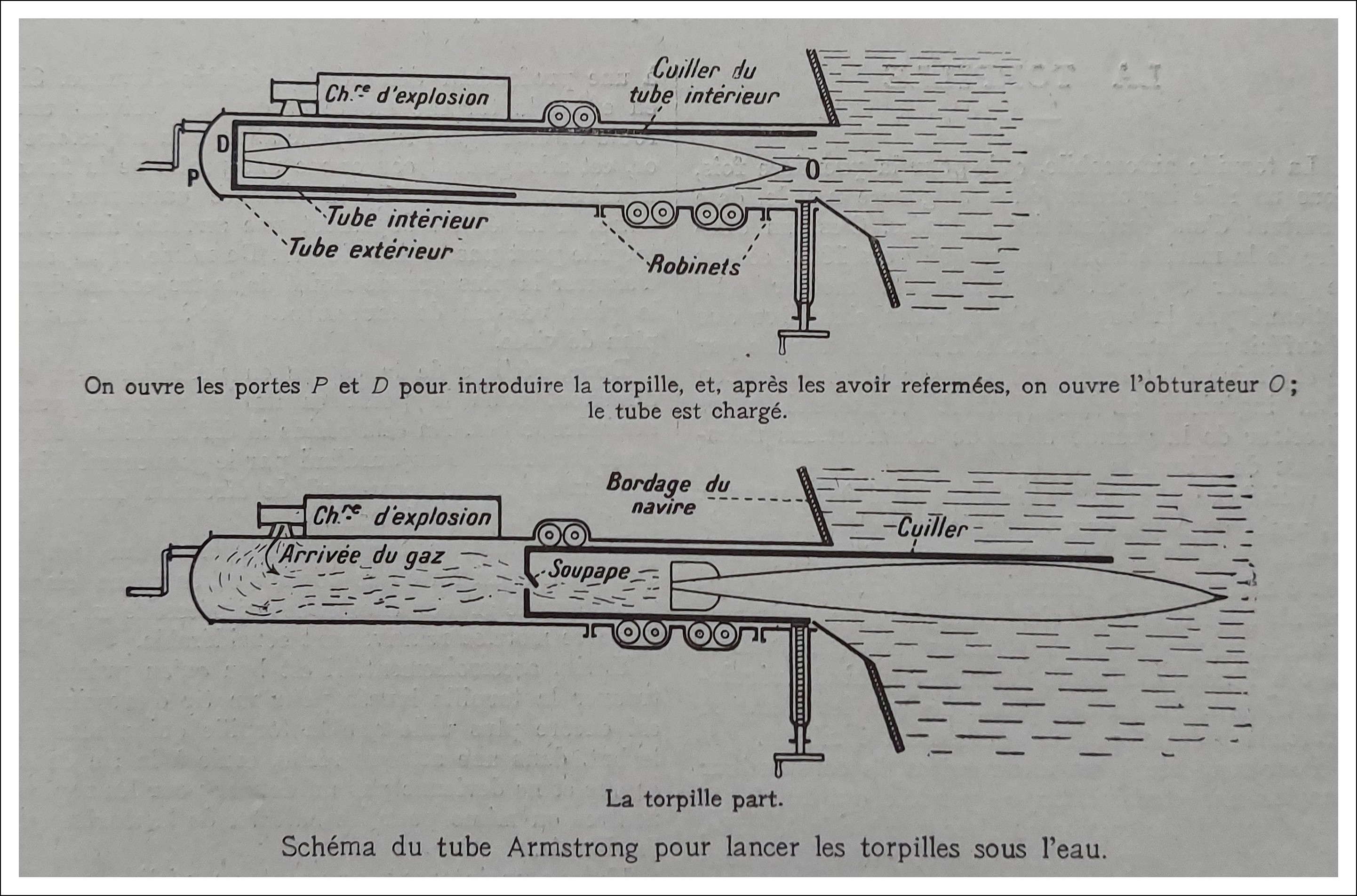 Torpille LI 1915-04-24 L -.jpg