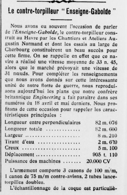 ENSEIGNE GABOLDE Le Yacht 1925-02-14 A.jpg