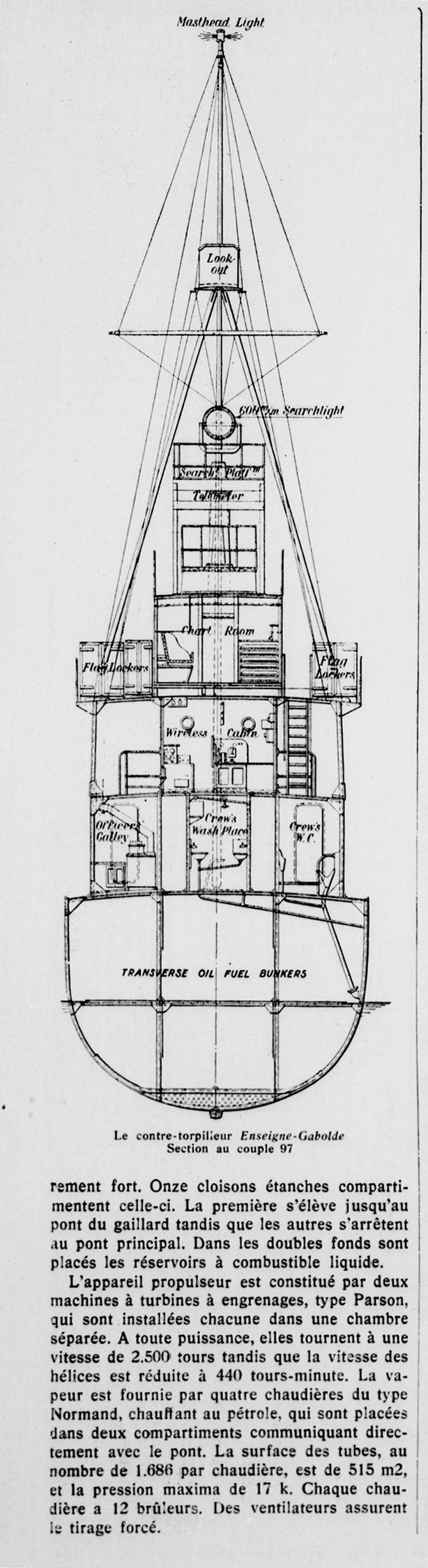 ENSEIGNE GABOLDE Le Yacht 1925-02-14 C.jpeg