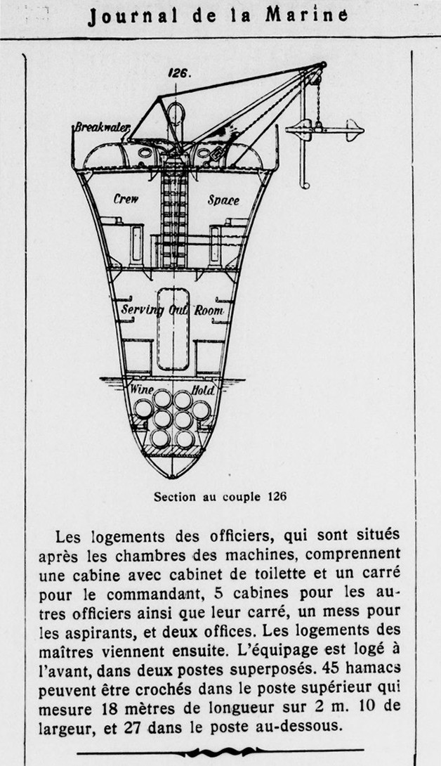 ENSEIGNE GABOLDE Le Yacht 1925-02-14 D.jpeg