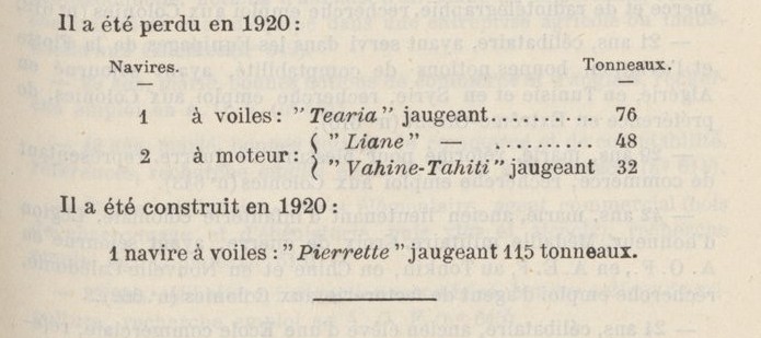 VAHINE TAHITI Bulletin de l'Agence générale des Colonies 1922.jpeg