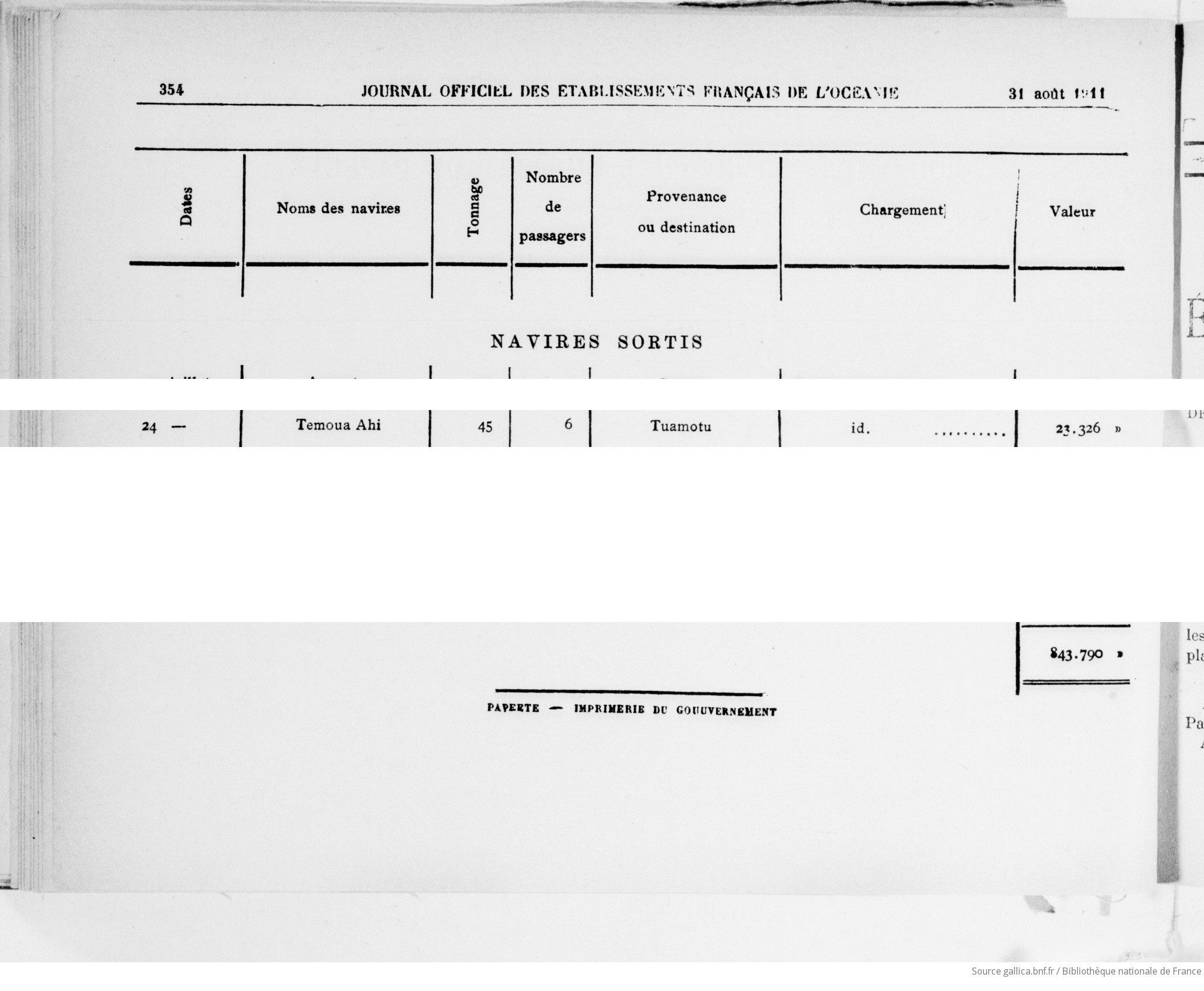 TEMOUA AHI Journal officiel des établissements français Océanie 1911-08-31.jpg