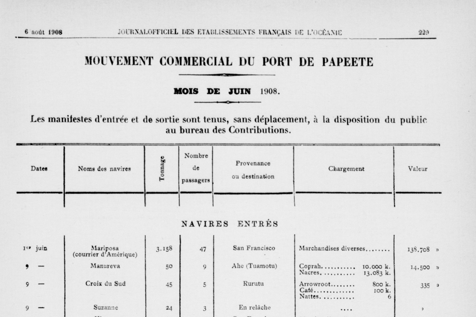 SUZANNE Journal officiel des établissements français Océanie 1908-08-06 A.jpeg