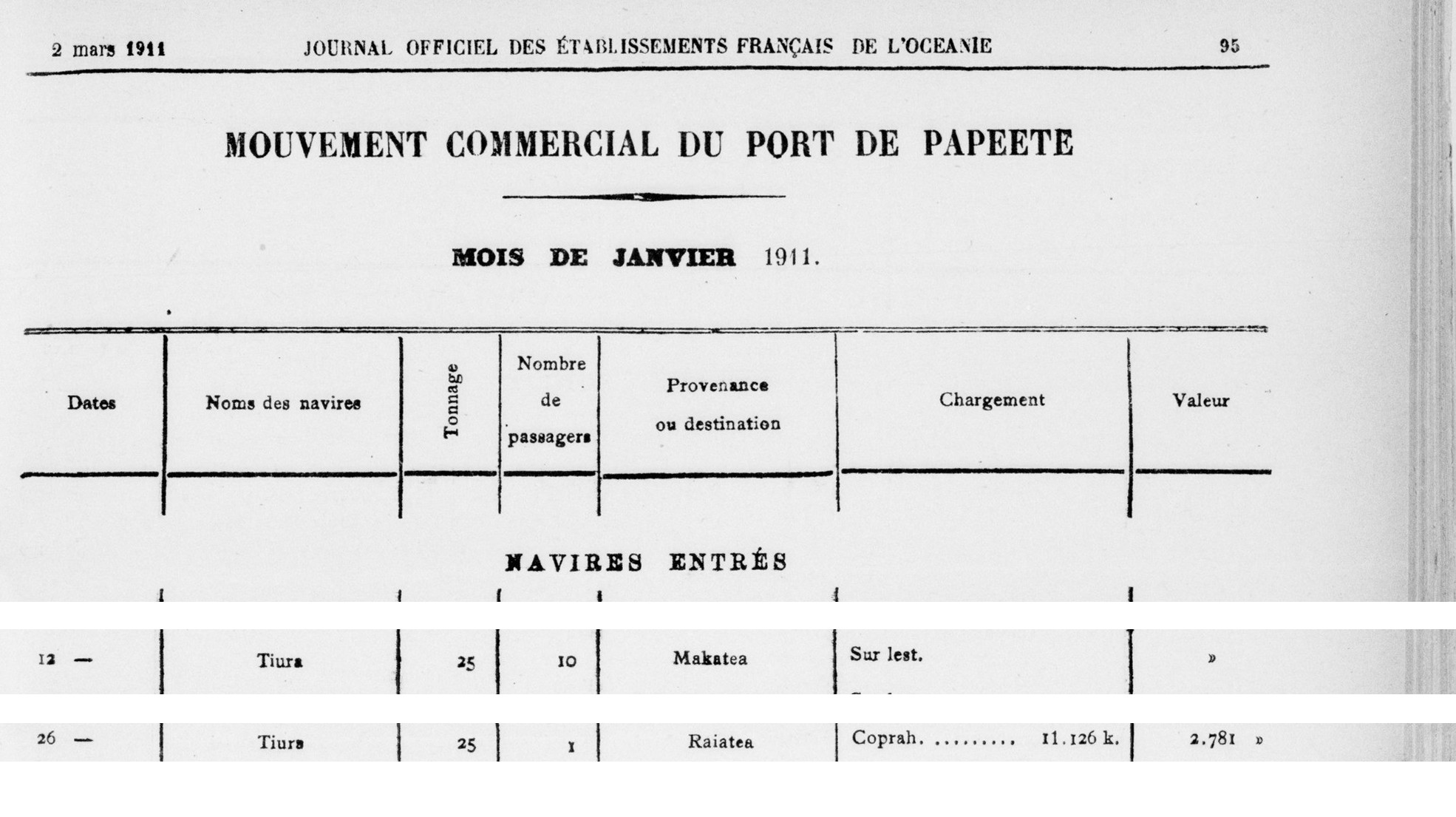 TIURA Journal officiel des établissements français Océanie 1911-03-09 A.jpg