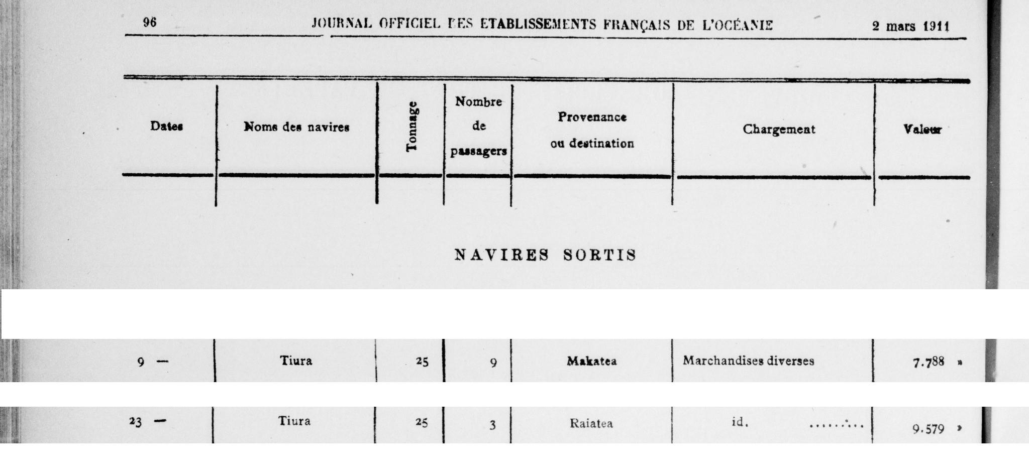 TIURA Journal officiel des établissements français Océanie 1911-03-09 B.jpg
