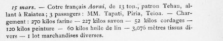 AORAI JOEFO 1904-04-14 D.jpg