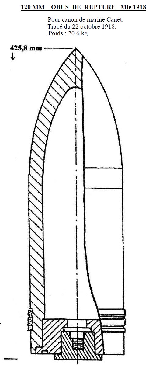 120 MM OBUS DE RUPTURE Mle 1918.jpg