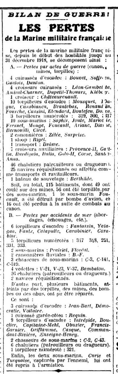 CANONNIERES B et F Le Col Bleu 1919-03-01.jpg