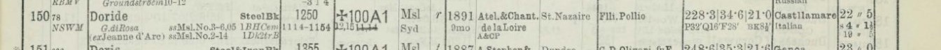 DORIDE Lloyd's Register 1916 B.jpg