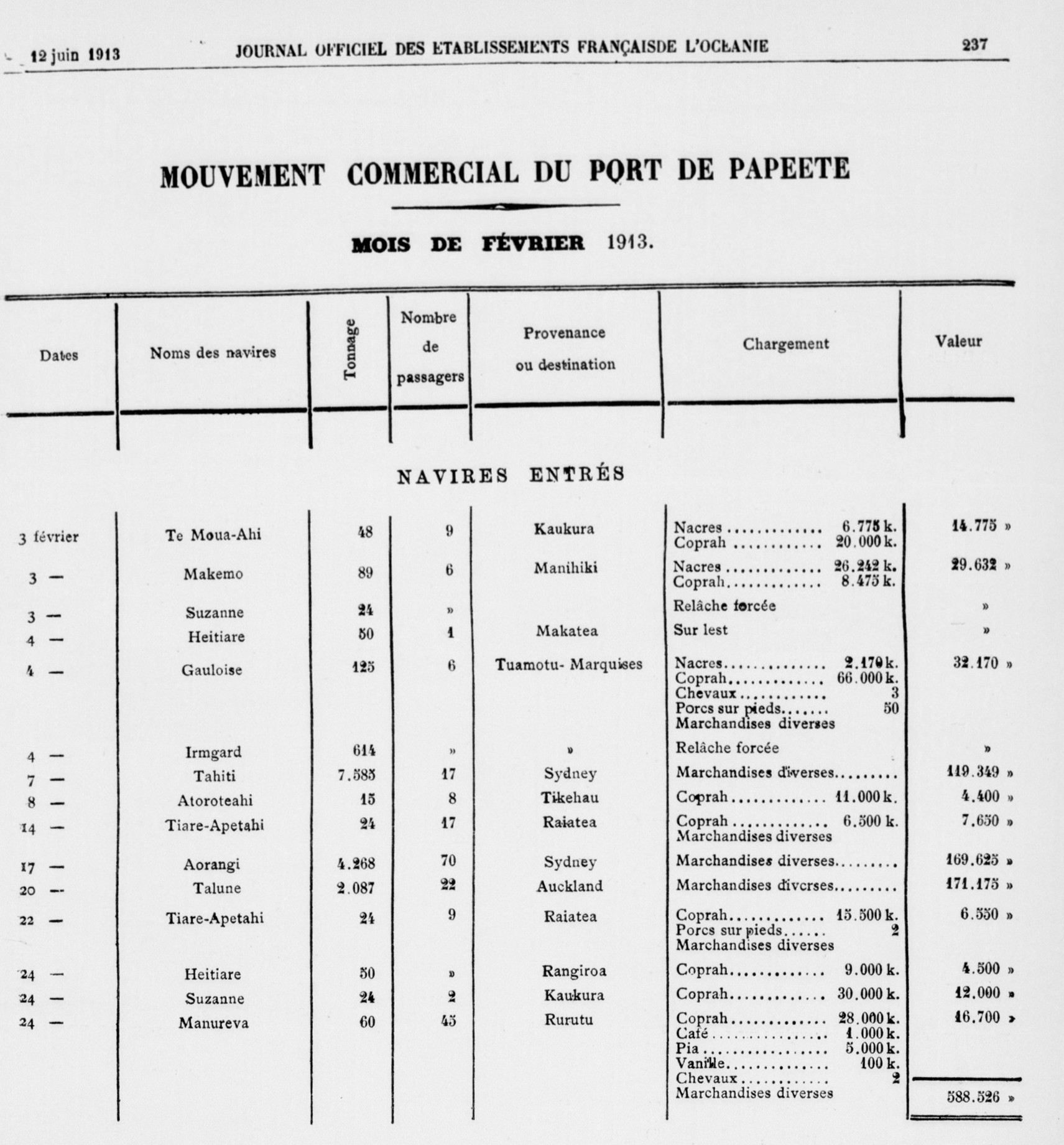 MANUREVA JOEFO 1913-06-12.jpeg