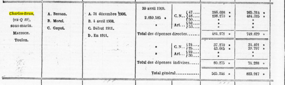 CHARLES BRUN JORF Annexes 1910-04-13 B.jpg