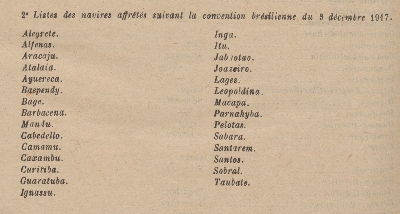 Navires brésiliens Projet de loi n°7074 1919-10-09.jpg
