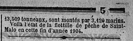 Grande Pêche Saint Malo Le Petit Journal 1904-12-27 b.jpg