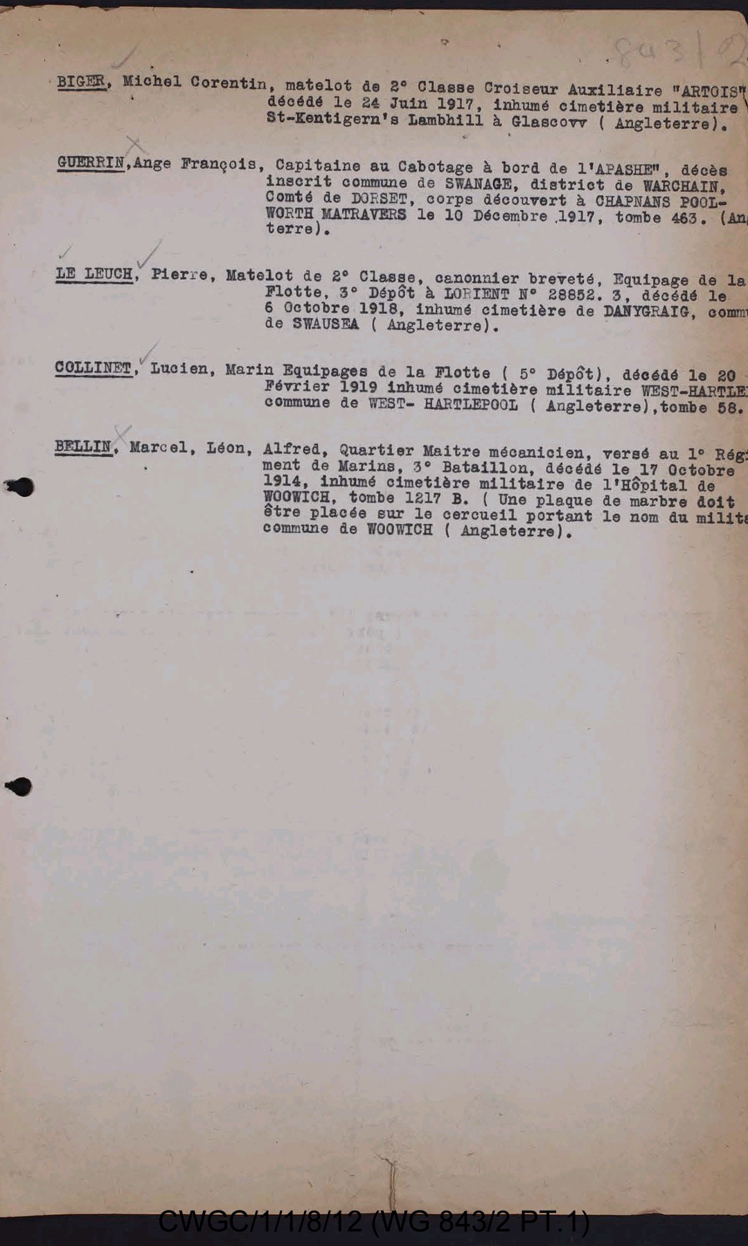 Archives CWGC, Royaume-Uni.