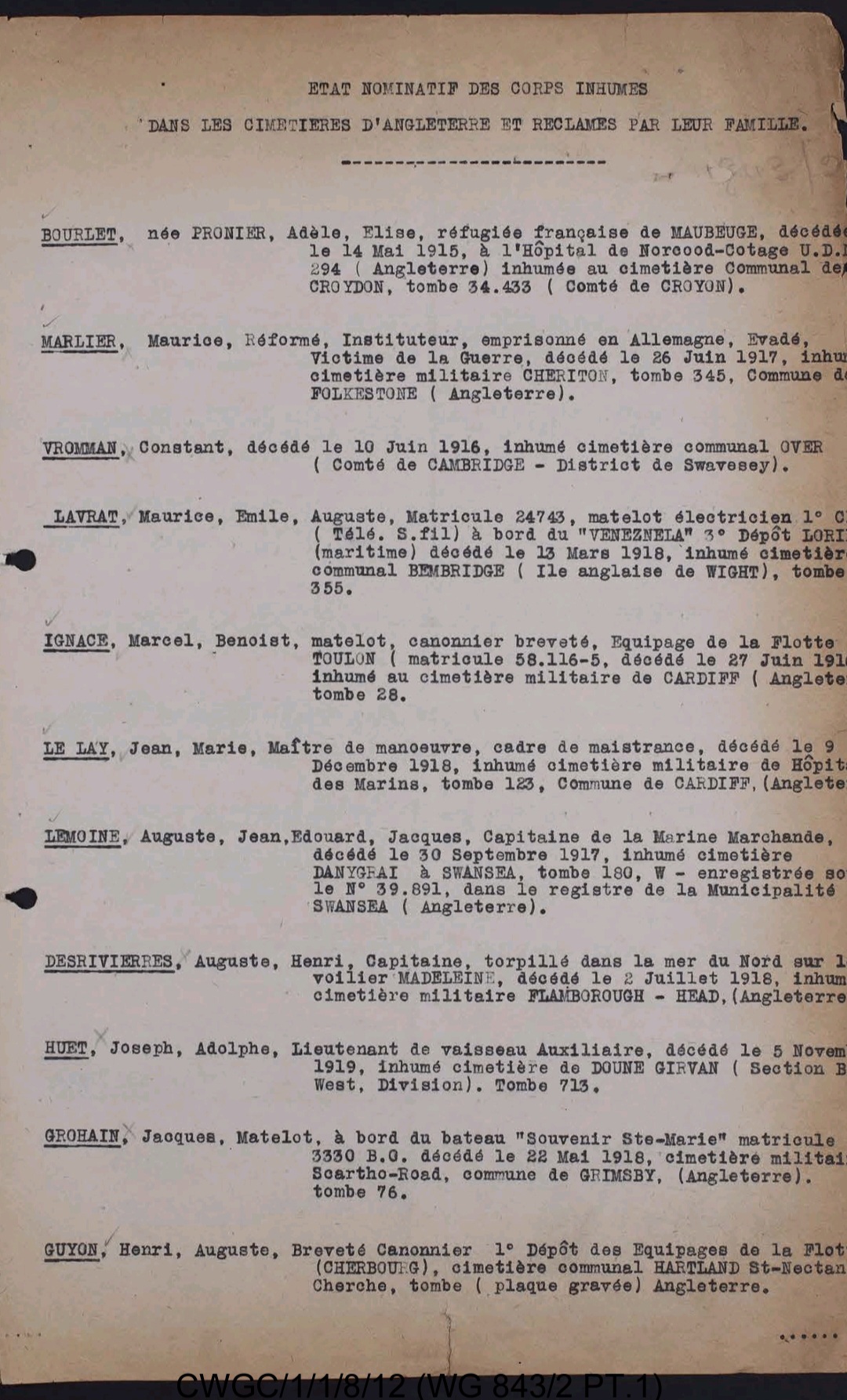 Archives CWGC, Royaume-Uni.