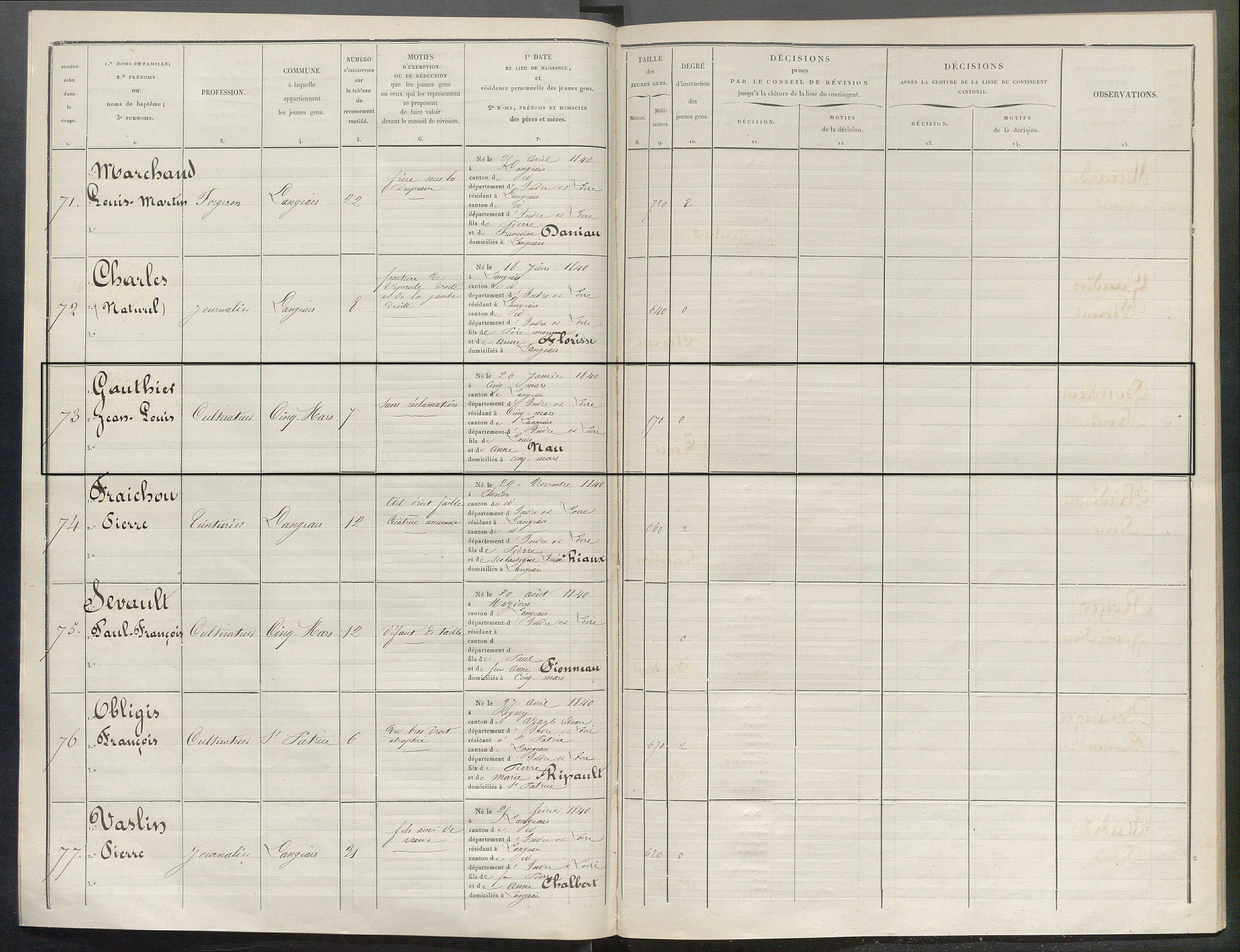 armée 1860 Gauthier Jean Louis conseil révision.jpg