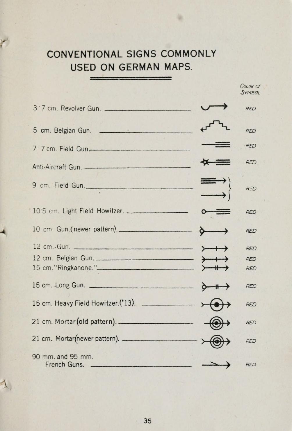Signes conventionnels 14-18 FRA - page 35.jpg