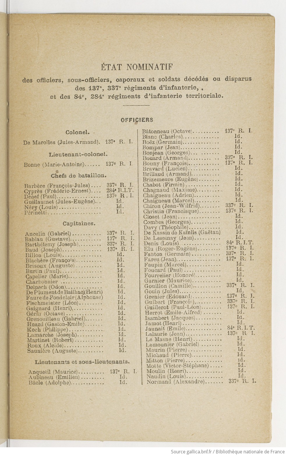 Historique_des_137e_et_337e_[...]_bpt6k903426v_33.jpeg