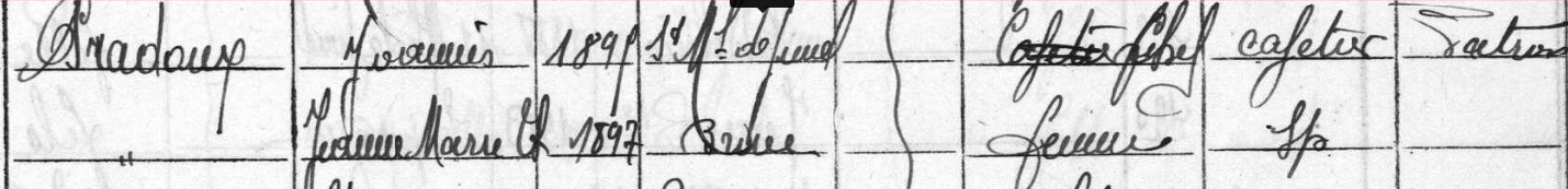 recensement Laguenne 1921.png