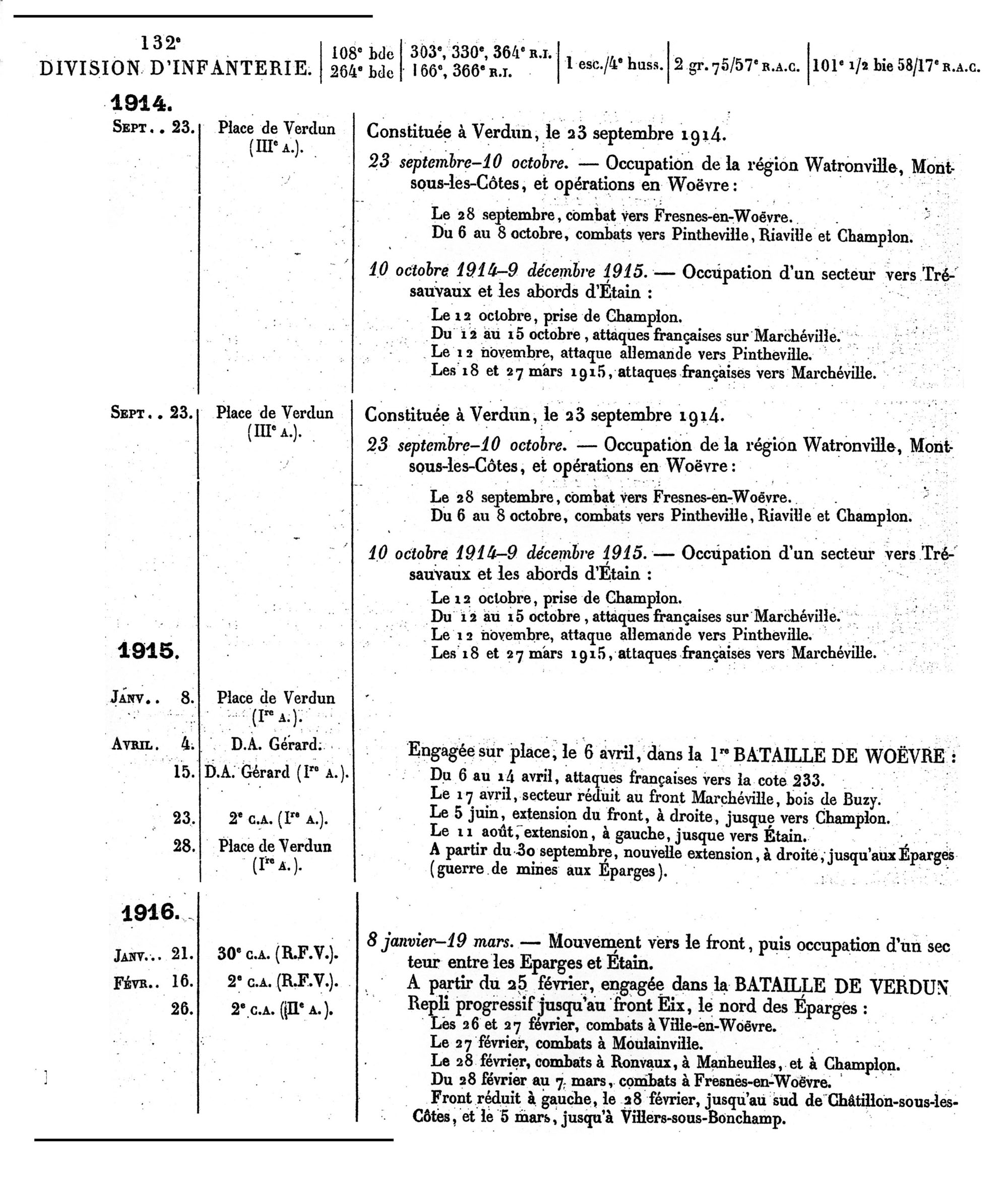 Château de Murauvaux - Unités déployées de 14 à 18  (01a).jpg