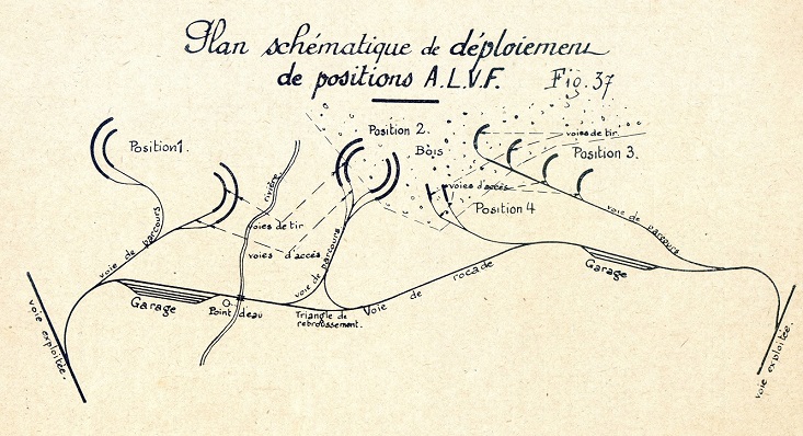 Epi-Déploiement ALVF.jpg