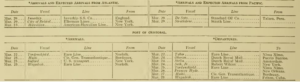 PORT OF CRISTÓBAL DEPARTURE MARCH 27 1915.JPG