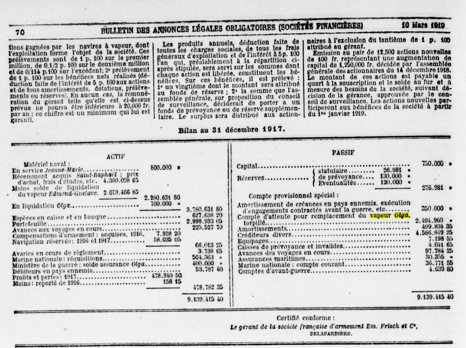 OLGA Bulletin des annonces légales obligatoires à la charge des sociétés financières 1919-03-10 B.jpg